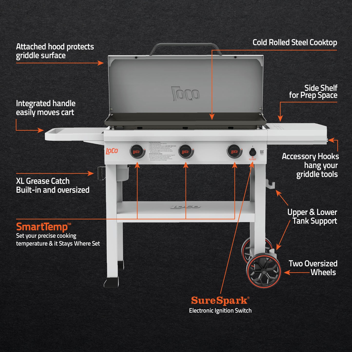 36” 3-Burner Classic SmartTemp Griddle